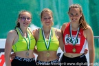 Championnats régionaux jeunesse à Lausanne